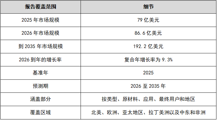 企业微信截图_17697340321408.png